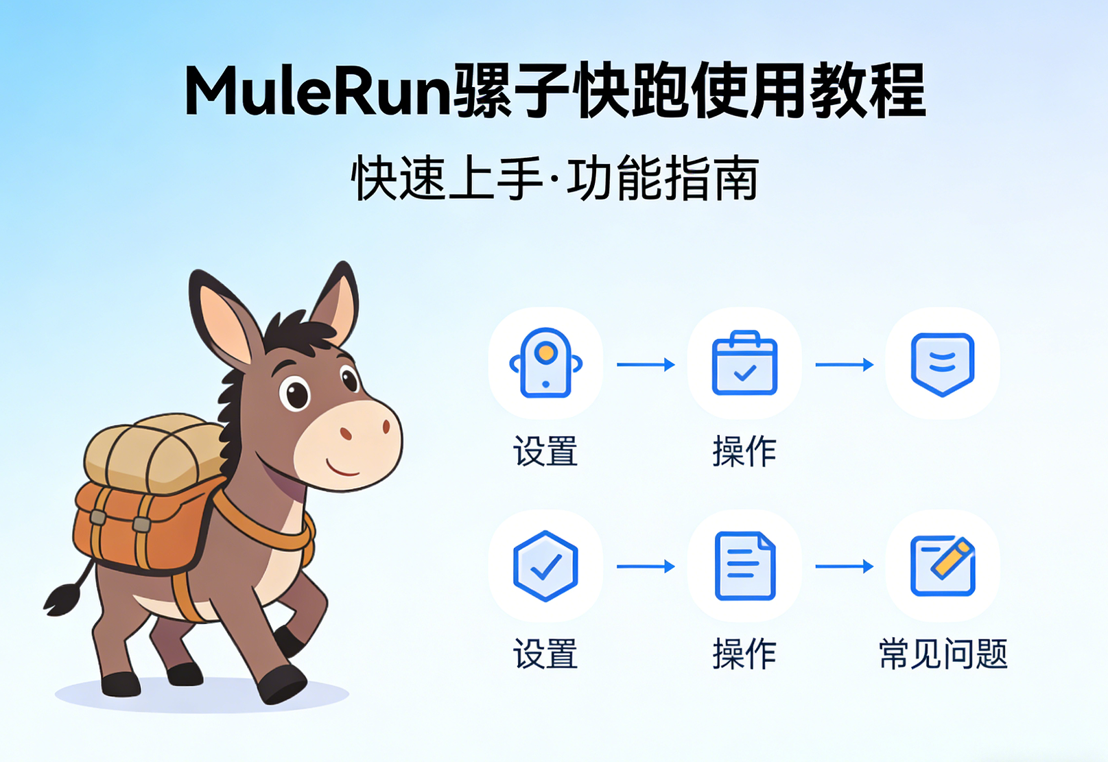 MuleRun骡子快跑使用教程：全球首个自进化个人AI，让“数字骡子”替你7×24小时干活