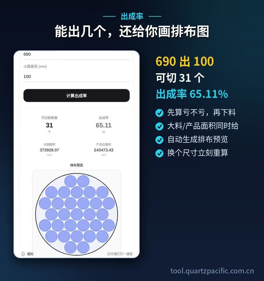 做石英产品的,别再拿计算器敲了