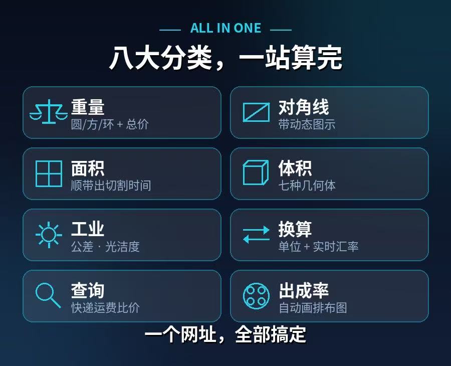 做石英产品的,别再拿计算器敲了
